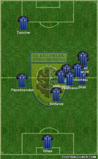 WKS Zawisza Bydgoszcz Formation 2013
