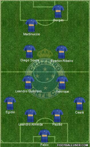 Cruzeiro EC Formation 2013