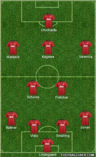Manchester United Formation 2013