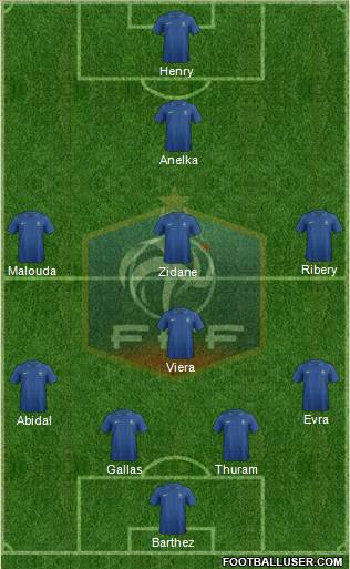 France Formation 2013