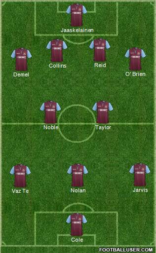 West Ham United Formation 2013