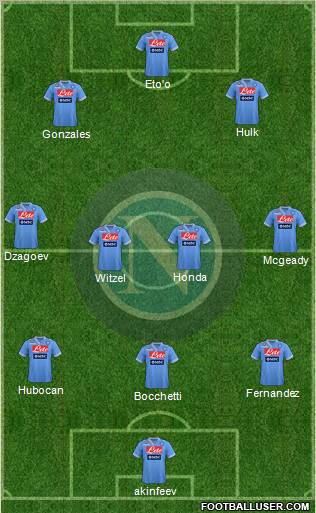 Napoli Formation 2013