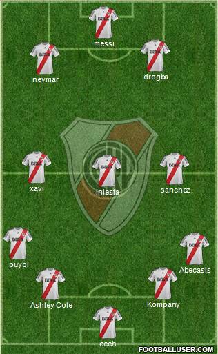 River Plate Formation 2013