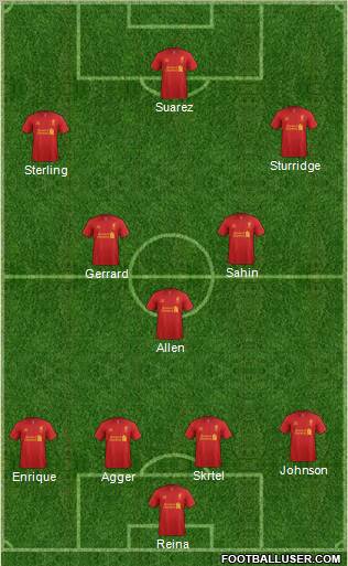 Liverpool Formation 2013