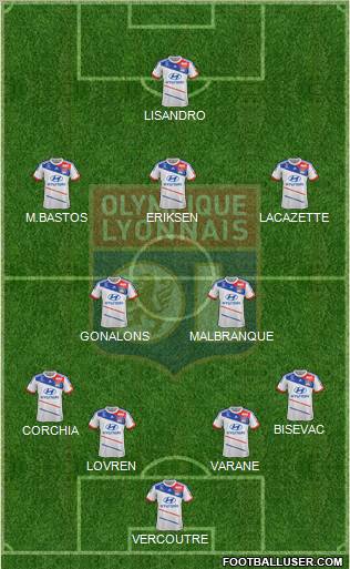 Olympique Lyonnais Formation 2013