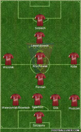 Pogon Szczecin Formation 2013
