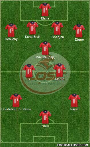 LOSC Lille Métropole Formation 2013
