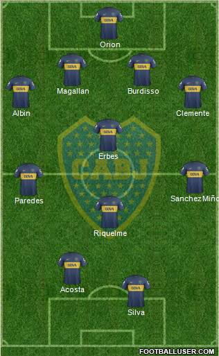 Boca Juniors Formation 2013