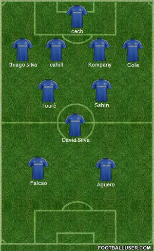 Chelsea Formation 2013
