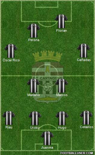 F.C. Cartagena Formation 2013