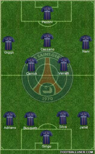 Paris Saint-Germain Formation 2013