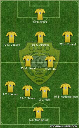 Al-Wasl Formation 2013