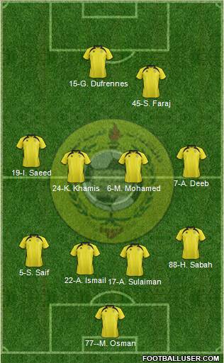 Al-Ittihad (UAE) Formation 2013