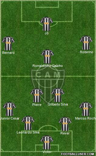 C Atlético Mineiro Formation 2013
