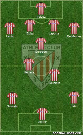 Athletic Club Formation 2013