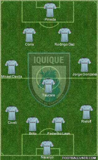 CD Municipal Iquique S.A.D.P. Formation 2013