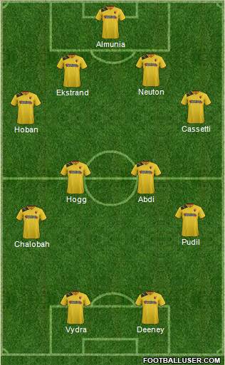 Watford Formation 2013