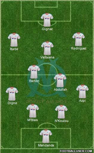Olympique de Marseille Formation 2013