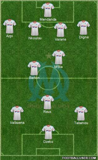 Olympique de Marseille Formation 2013