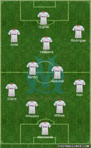Olympique de Marseille Formation 2013