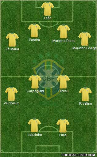 Brazil Formation 2013