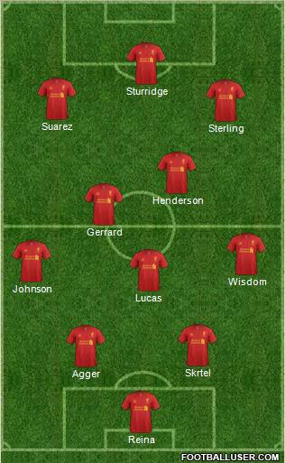 Liverpool Formation 2013