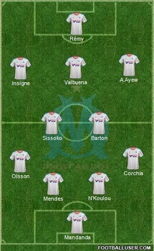 Olympique de Marseille Formation 2013