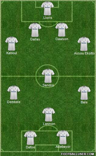 Tottenham Hotspur Formation 2013