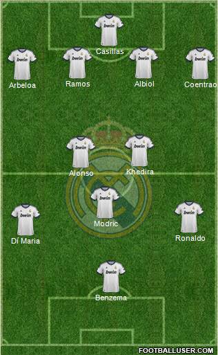 Real Madrid C.F. Formation 2013