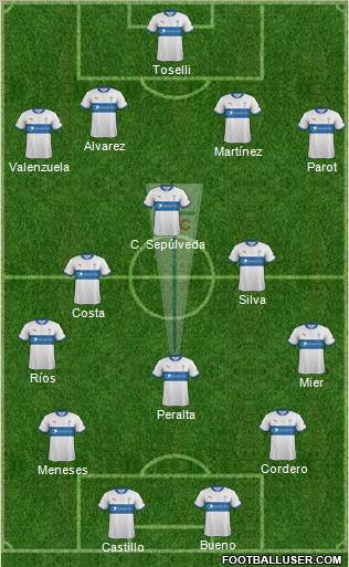 CD Universidad Católica Formation 2013
