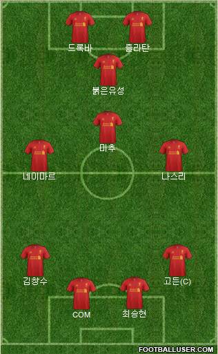 Liverpool Formation 2013