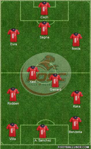 LOSC Lille Métropole Formation 2013