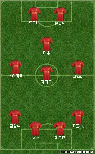 Liverpool Formation 2013
