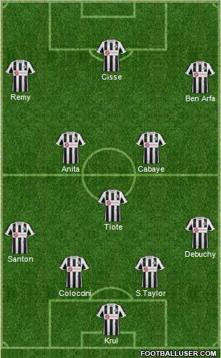 Newcastle United Formation 2013