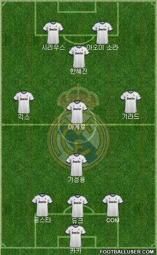 Real Madrid C.F. Formation 2013