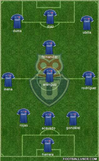 CF Universidad de Chile Formation 2013