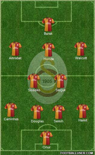 Galatasaray SK Formation 2013