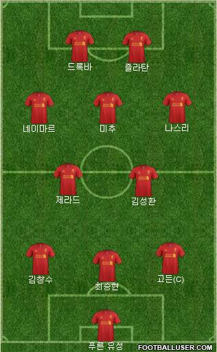 Liverpool Formation 2013