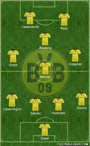 Borussia Dortmund Formation 2013