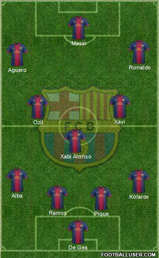 F.C. Barcelona Formation 2013