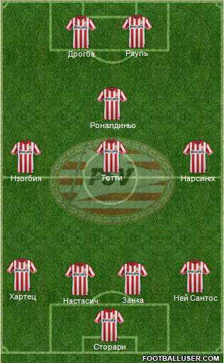 PSV Formation 2013