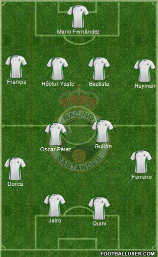 R. Racing Club S.A.D. Formation 2013