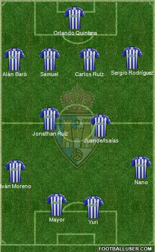 S.D. Ponferradina Formation 2013