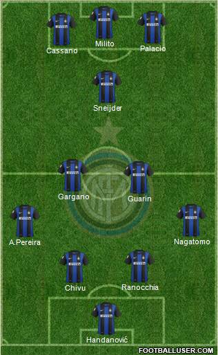 F.C. Internazionale Formation 2013