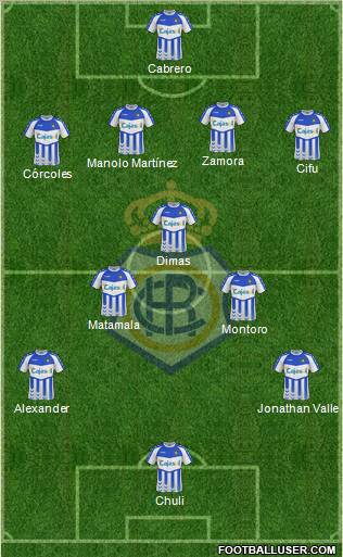 R.C. Recreativo de Huelva S.A.D. Formation 2013