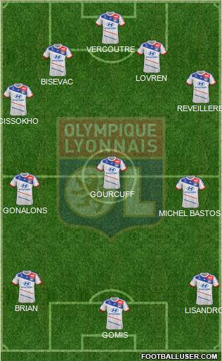 Olympique Lyonnais Formation 2013