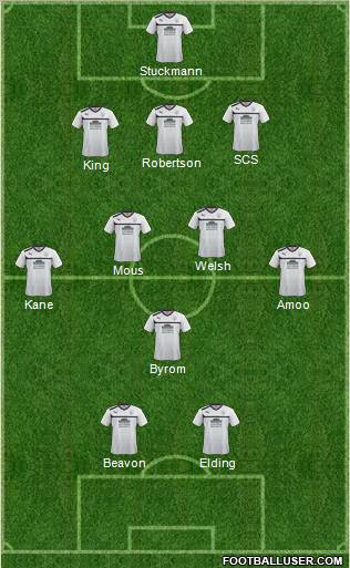 Preston North End Formation 2013
