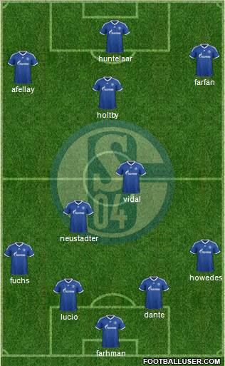 FC Schalke 04 Formation 2013