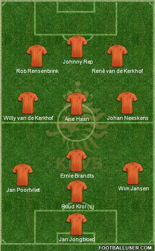 Holland Formation 2013