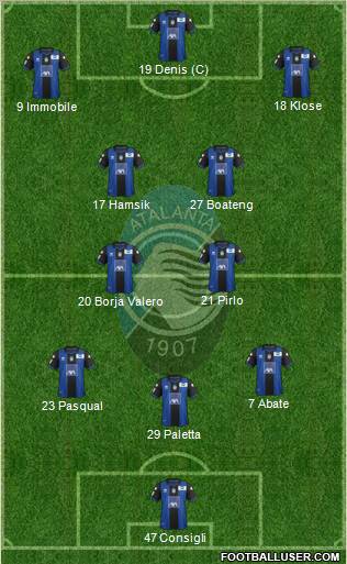 Atalanta Formation 2013